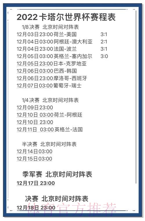 获取世界杯比分数据的完整指南 获取世界杯比分数据的完整指南