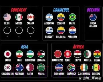 2026世界杯合法下注渠道有哪些? 2026世界杯合法下注渠道有哪些?