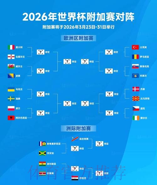 2026年世界杯盘口全景解读与趋势预测 2026年世界杯盘口全景解读与趋势预测