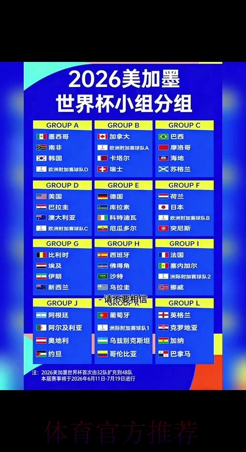 2026世界杯比分指南(最新版) 2026世界杯比分指南(最新版)