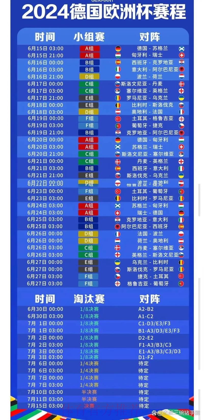 世界杯外围赛最新排名与走势深度解读 世界杯外围赛最新排名与走势深度解读