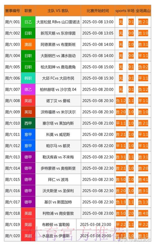 权威推荐:稳定可信的世界杯官方投注网站 权威推荐:稳定可信的世界杯官方投注网站